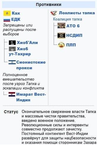 Итоги интервенции